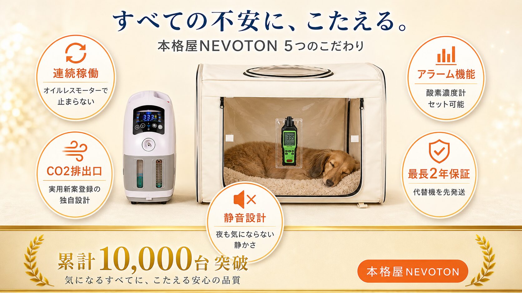 本格屋NEVOTON 5つのこだわり｜すべての不安にこたえる安心の品質